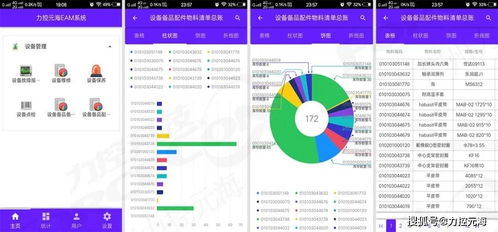 管理信息系统判断,管理信息系统在企业管理中的应用与判断
