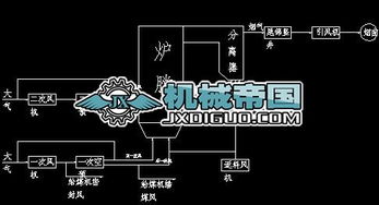 风烟系统图,锅炉燃烧系统的核心