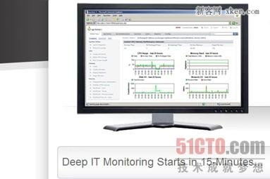 服务器系统监控,保障业务稳定运行的关键