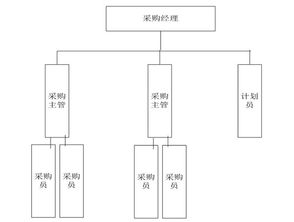 岗系统,岗系统在现代企业中的应用与优势
