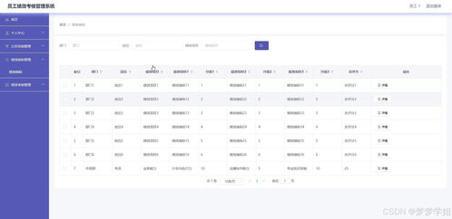 工考系统,助力技术工人技能提升与职业发展