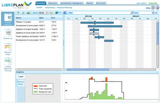 工程项目计划系统,工程项目计划系统的构建与实施