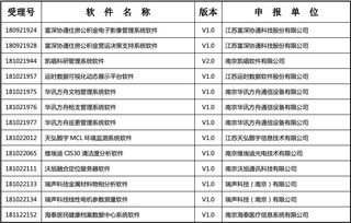富深系统,企业信息化管理的利器