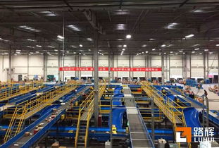 分拣系统的背景,分拣系统背景概述