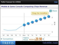 福布斯系统是什么,引领商业智能的先锋平台