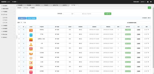 分销系统 php,功能、应用与开发要点