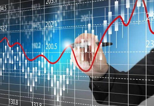 股票交易系统怎么建立,如何建立高效的股票交易系统