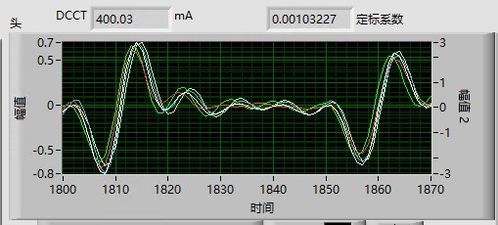 光源扩束系统,激光扩束系统的基本原理