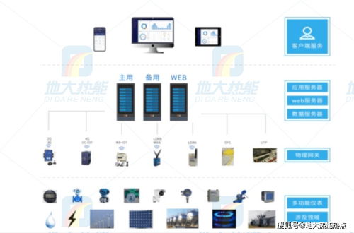 工业企业生产系统的含义,生产系统包括哪些