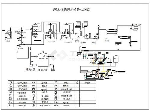 给排水系统包括哪些,给排水系统包括哪些组成部分？