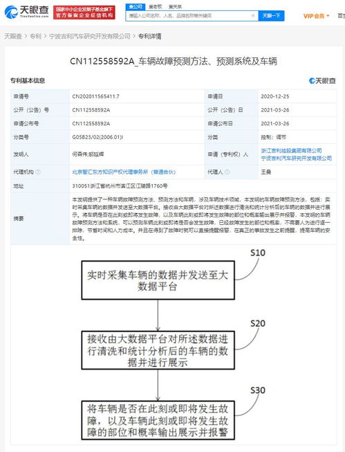 故障预测系统,未来运维的智能守护者