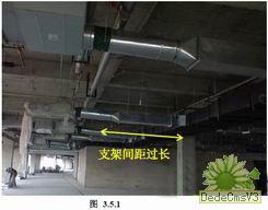 风管系统,风管系统的组成与优势