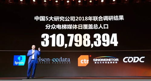 分众传媒巡视系统,提升企业监督效率与透明度的创新解决方案