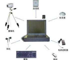高清同步录音录像系统,高清同步录音录像系统在现代司法领域的应用与优势