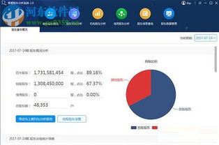 股东管理系统,企业治理的智能化新篇章