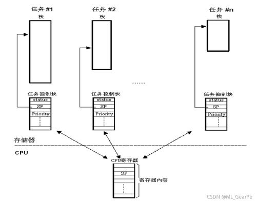 公排系统开发928638,技术解析与市场前景