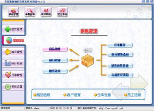 服装行业销售系统,提升效率，优化管理的利器