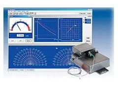 光束分析系统,光束分析系统的概述