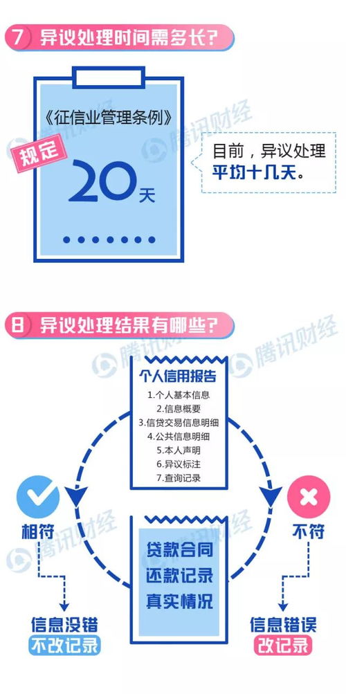 个征信系统,构建信用社会的重要基石