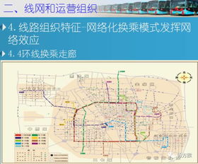 公交系统规划图,构建高效便捷的城市交通网络