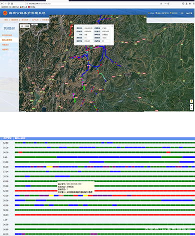 公路技术状况评定系统,提升公路养护管理水平的关键技术