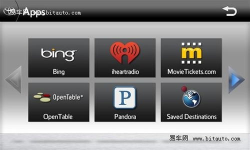 丰田车载联网系统,智能驾驶的未来
