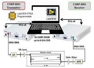 光学传输系统,未来通信的基石