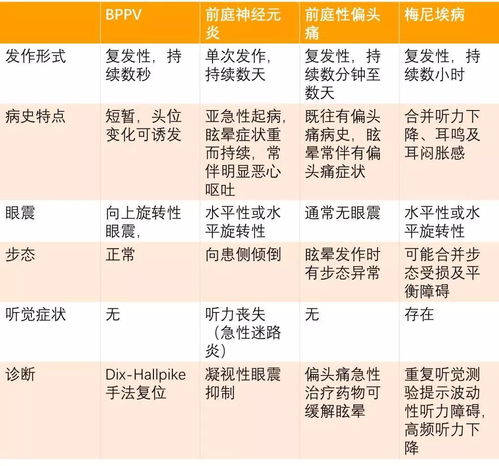 感觉系统障碍,了解其类型、原因与治疗方法