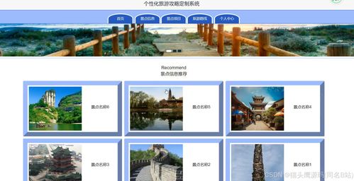 个性化旅游系统,个性化旅游系统概述