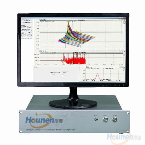 光纤应变测试系统,光纤应变测试系统的概述