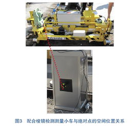 惯性测量系统,技术原理与应用前景