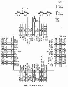 光纤传输系统要素,光纤传输系统要素解析