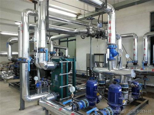 供暖换热站系统图,智慧供热背后的技术支撑