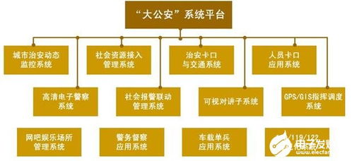 公安系统乌龙,公安系统乌龙事件频发，暴露工作细节漏洞