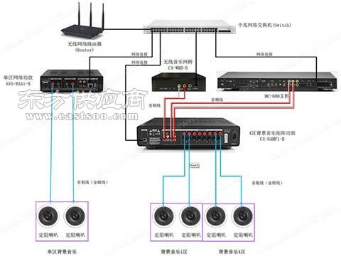 广播系统 酷电子,广播系统在现代生活中的酷电子应用