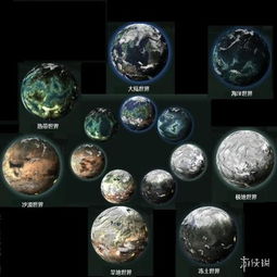 改造星球系统,探索宇宙奥秘——星球改造系统解析