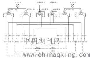 高厂变系统图,高厂变系统图解析