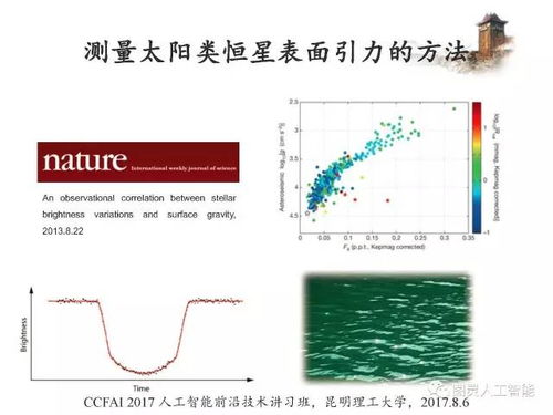 高阳系统,高阳系统概述