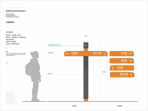 公益导视系统,引领社会公益文化传播的新风尚