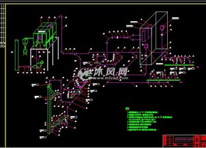 钢厂L2系统,智能化生产的关键支撑