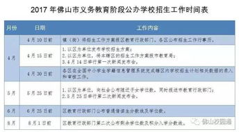 佛山市禅城区招生系统,便捷高效的教育资源分配平台