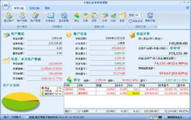 股票管理系统,股票管理系统的设计与实现