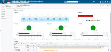 工程数码照片管理系统,工程数码照片管理系统的设计与实施