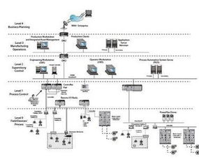 分布式系统 透明,分布式系统透明化的重要性及实现策略
