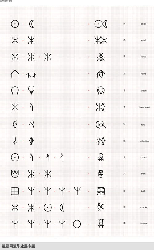 符号系统作品,符号系统在艺术作品中的运用与价值