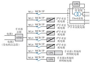 供配电系统徐滤非,供配电系统中的徐滤非技术及其重要性