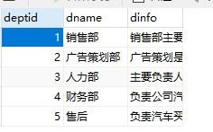 管理系统的sql编写查询分析器,深入解析管理系统的SQL编写与查询分析器应用