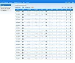 工时统计系统,提升企业效率，优化人力资源管理的利器