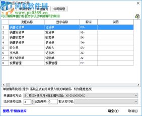管理订单系统,提升企业运营效率的关键