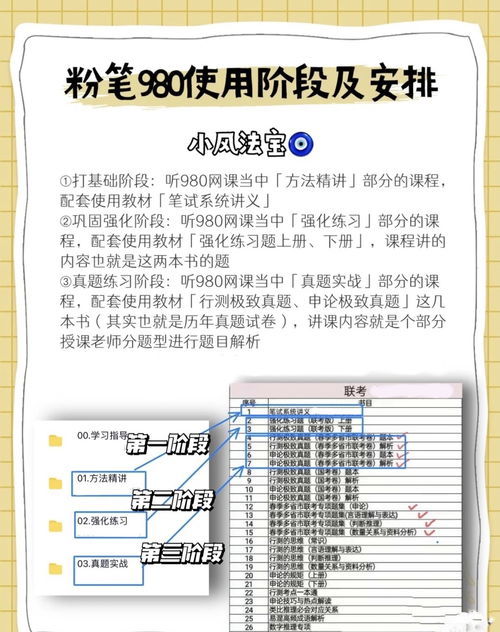 粉笔980系统班网课,粉笔980系统班网课——高效备考公务员的利器